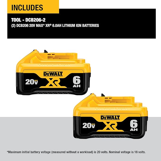 DEWALT 20V MAX Battery, 6 Ah, 2-Pack, Fully Charged in Under 90 Minutes (DCB206-2)